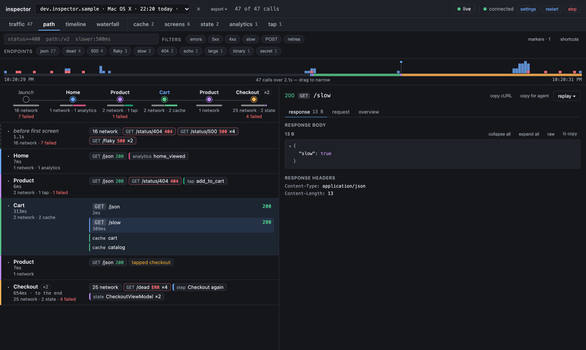The path tab: stations for each screen visit along the top, and a line per visit with its calls and signals